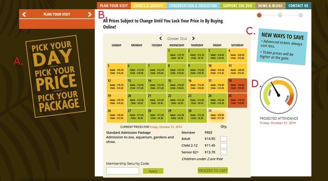 Zoo calendar notes