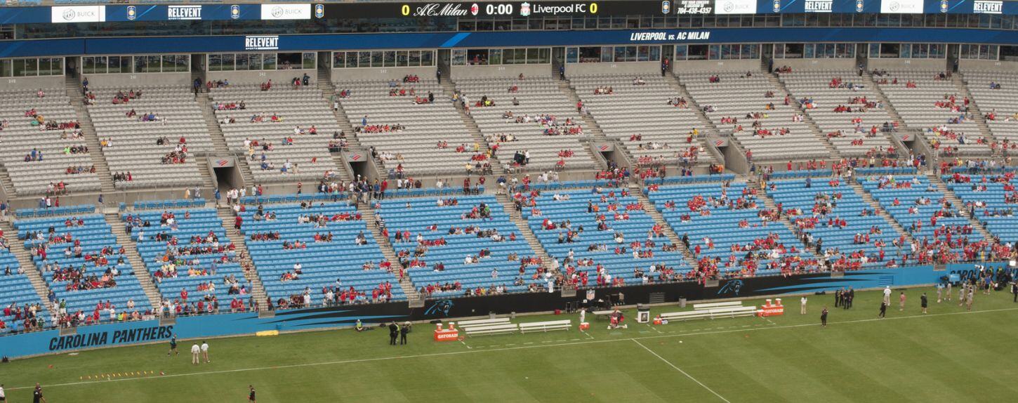 Optimal Price With And Without Constraints